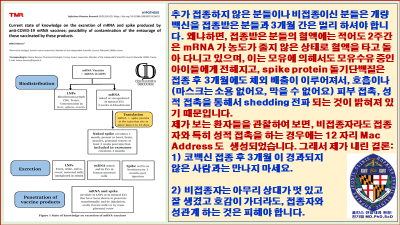 전기엽 원장 개량백신 접종자를 멀리하세요.