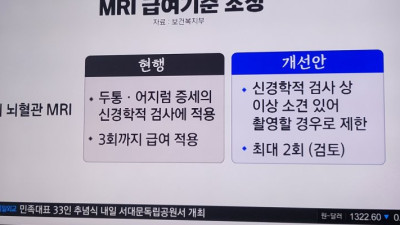 뇌혈관 mri 건강보험 제한