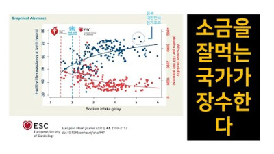 소금을 잘 먹는 국가가 장수한다.